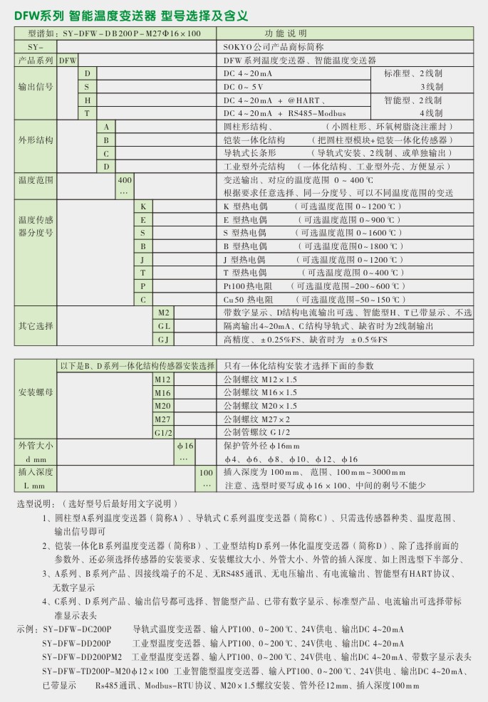 DFW溫度變送器選型表,松野電氣 DFW溫度變送器選型表,松野電氣