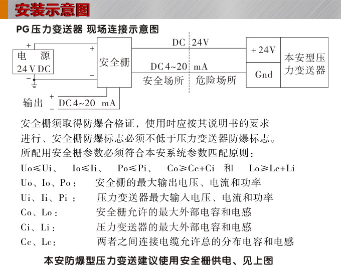 專用壓力變送器,PG5300H環境凈化壓力傳感器安裝示意圖