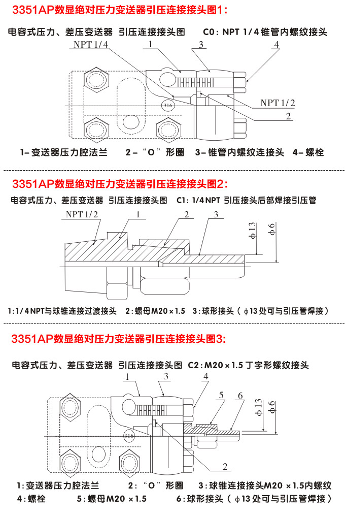 真空壓力變送器,3351AP數顯絕對壓力變送器引壓連接接頭圖