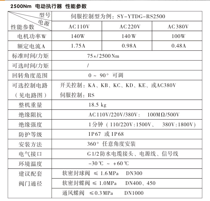 電動執行機構,YTDG-RKB2500電動執行器,電動頭性能參數