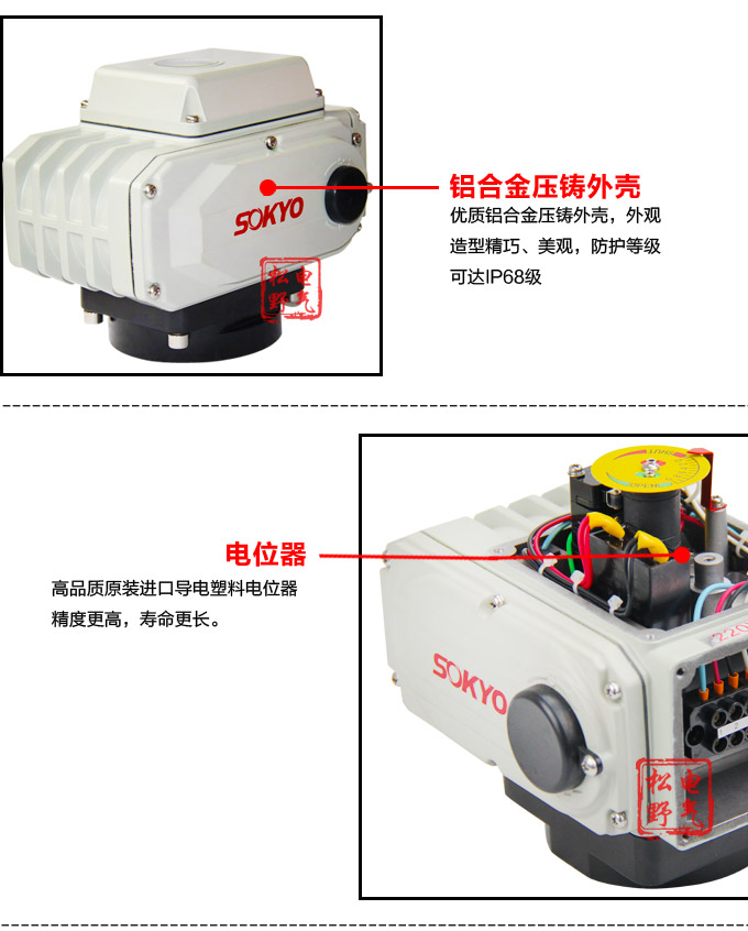 電動執行器,電動頭,YTDG-RS1600電動執行機構細節圖2