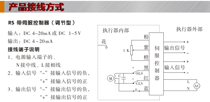 電動執行器,電動頭,YTDG-RS1600電動執行機構接線圖