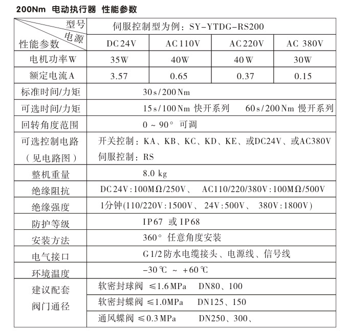 電動執行器,電動頭,YTDG-RS200電動執行機構性能參數
