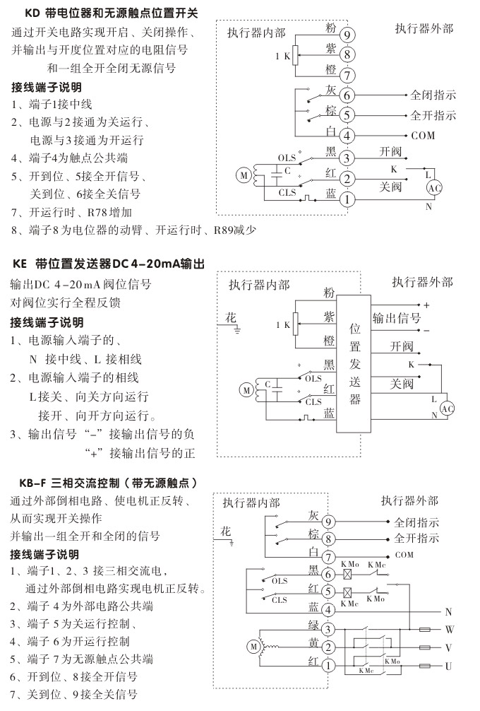 電動執行機構,YTDG-RKB1000電動執行器,電動頭接線圖2