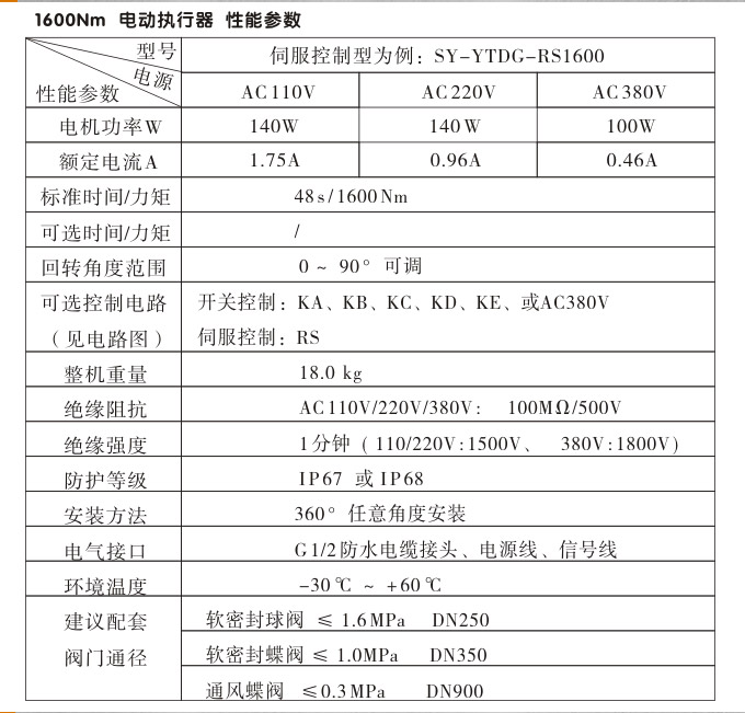 電動執(zhí)行機構(gòu),YTDG-RKB1600電動執(zhí)行器,電動頭性能參數(shù)