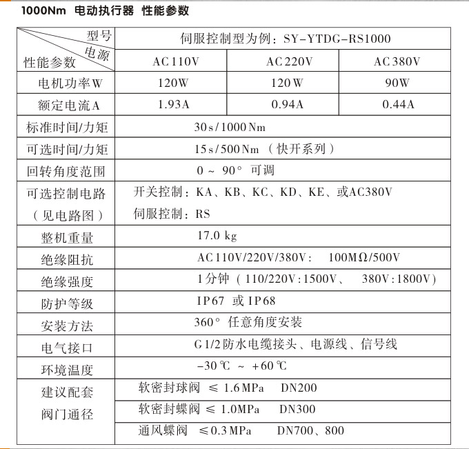  電動執行機構,YTDG-RKB1000電動執行器,電動頭性能參數