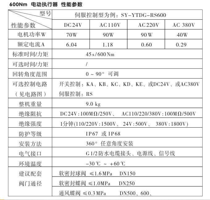 電動執行機構,YTDG-RKB600電動執行器,電動頭性能參數