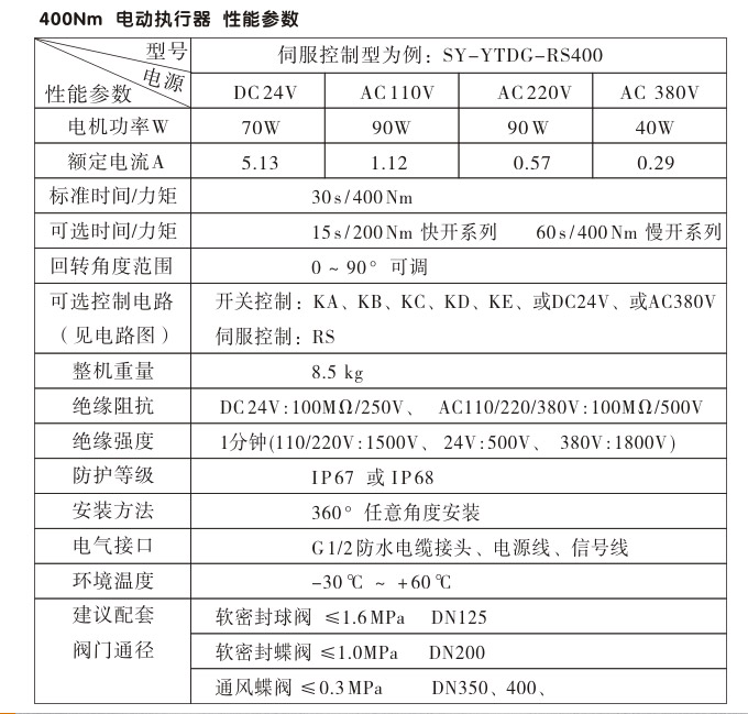 電動執行機構,YTDG-RKB400電動執行器,電動頭性能參數