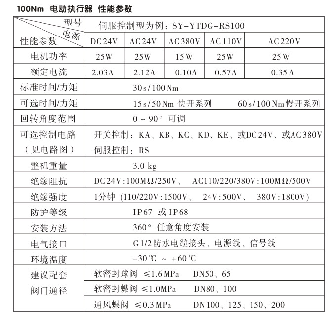 電動執行機構,YTDG-RKB100電動執行器,電動頭性能參數