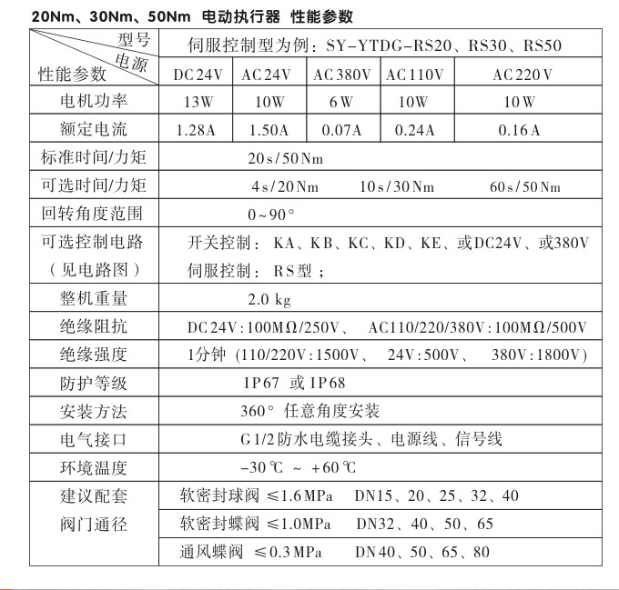 電動執行機構,YTDG-RKB50電動執行器,電動頭性能參數