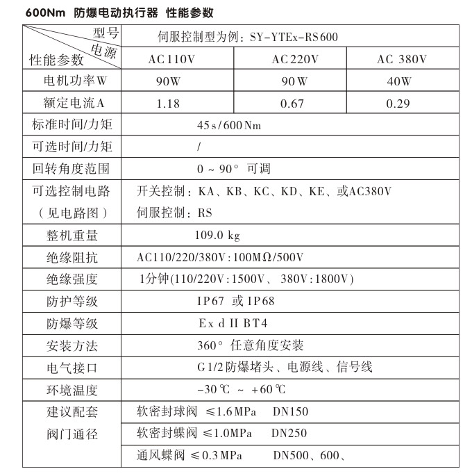 防爆電動執行器,YTEx-RS600防爆電動執行機構性能參數 防爆電動執行器,YTEx-RS600防爆電動執行機構性能參數