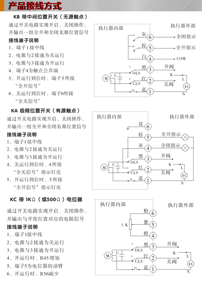 防爆電動頭,YTEx-RKB200防爆電動執行器接線圖1 防爆電動頭,YTEx-RKB200防爆電動執行器接線圖1