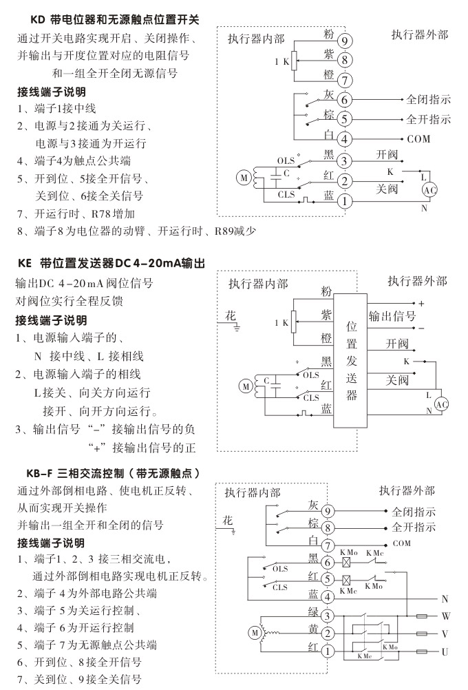 防爆電動頭,YTEx-RKB200防爆電動執行器接線圖2