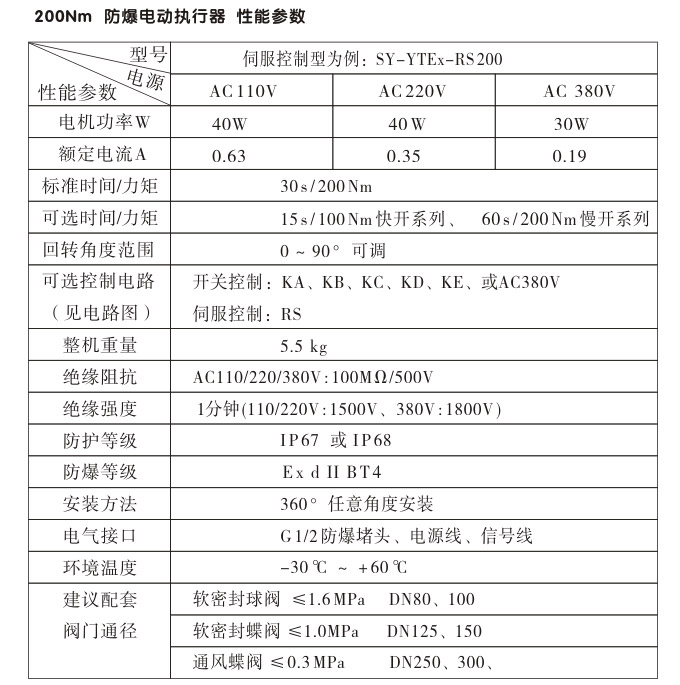 防爆電動頭,YTEx-RKB200防爆電動執行器性能參數 防爆電動頭,YTEx-RKB200防爆電動執行器性能參數