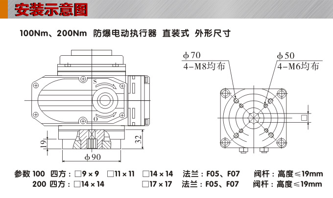 防爆電動頭,YTEx-RKB200防爆電動執行器安裝示意圖