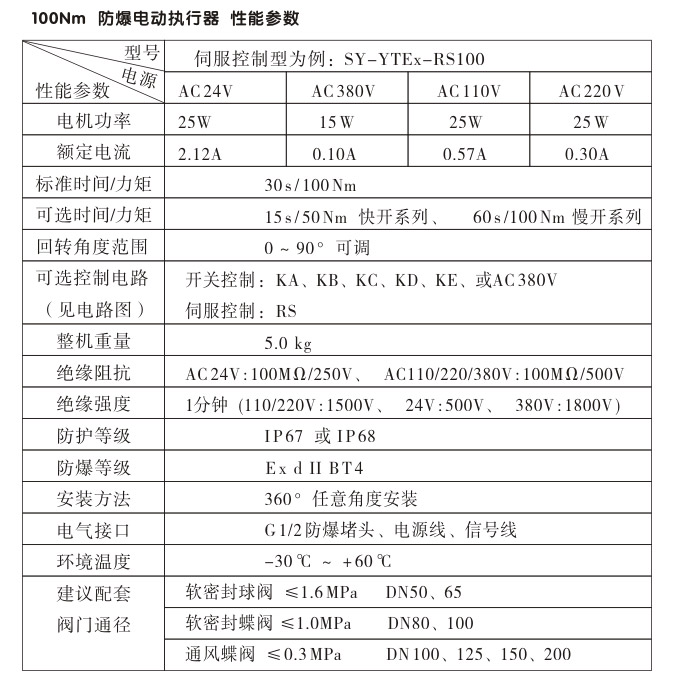 防爆電動頭,YTEx-RS100防爆電動執行器性能參數 防爆電動頭,YTEx-RS100防爆電動執行器性能參數