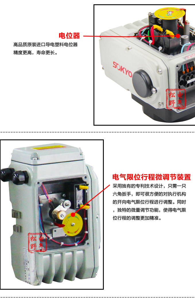 智能電動執行器,YTDZ-RS400智能電動執行機構細節圖2