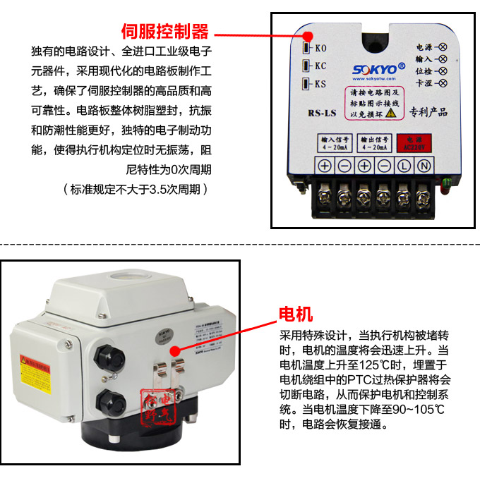智能電動執行器,YTDZ-RS400智能電動執行機構細節圖3