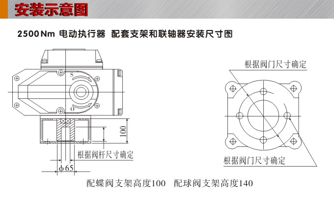 智能電動執(zhí)行器,YTDZ-RS2500智能電動執(zhí)行機(jī)構(gòu)安裝示意圖