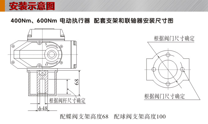 智能電動執行器,YTDZ-RS400智能電動執行機構安裝示意圖