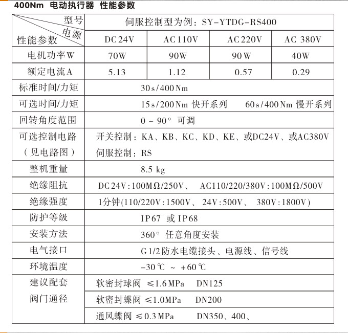智能電動執行器,YTDZ-RS400智能電動執行機構性能參數