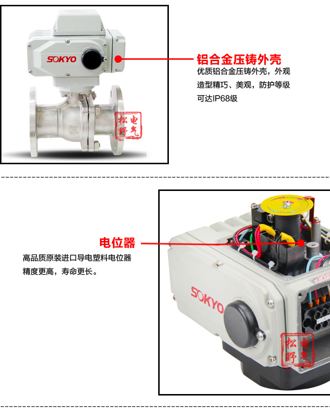電動調節閥,YTDG-RS電動調節球閥,電動球閥細節圖2