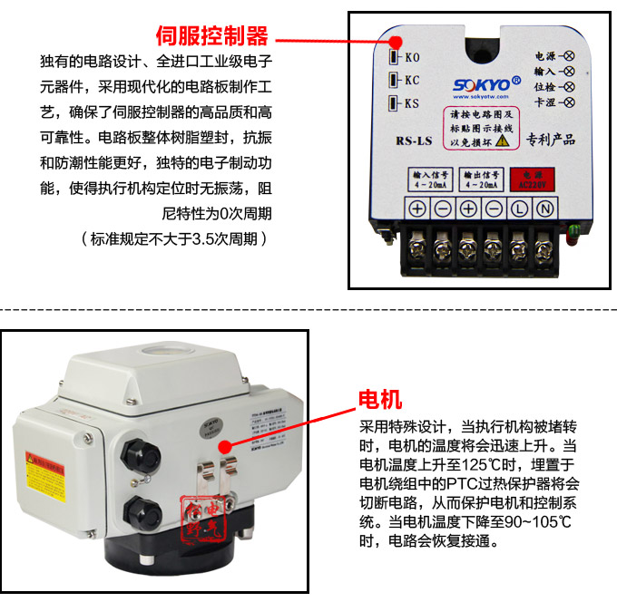 智能電動球閥,YTDZ-RS智能電動調節球閥細節圖4
