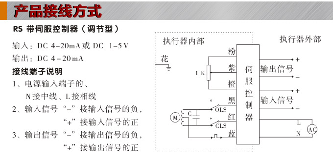 智能電動蝶閥,YTDZ-RS智能電動調節蝶閥接線圖