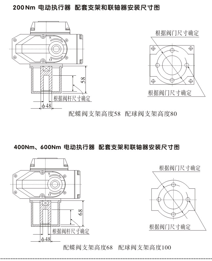 智能電動蝶閥,YTDZ-RS智能電動調節蝶閥結構圖2