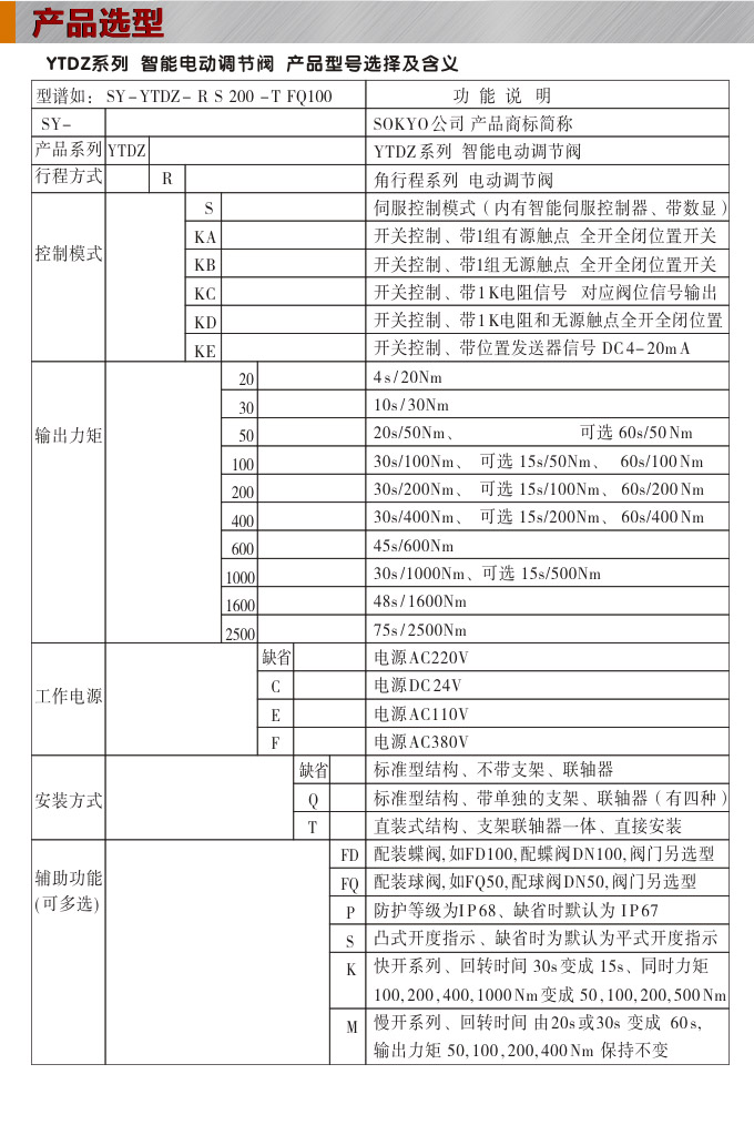 智能電動蝶閥,YTDZ-RS智能電動調節蝶閥選型圖