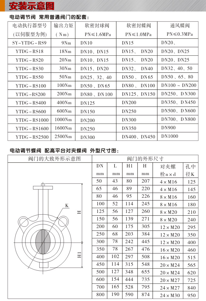 智能電動蝶閥,YTDZ-RS智能電動調節蝶閥安裝示意圖