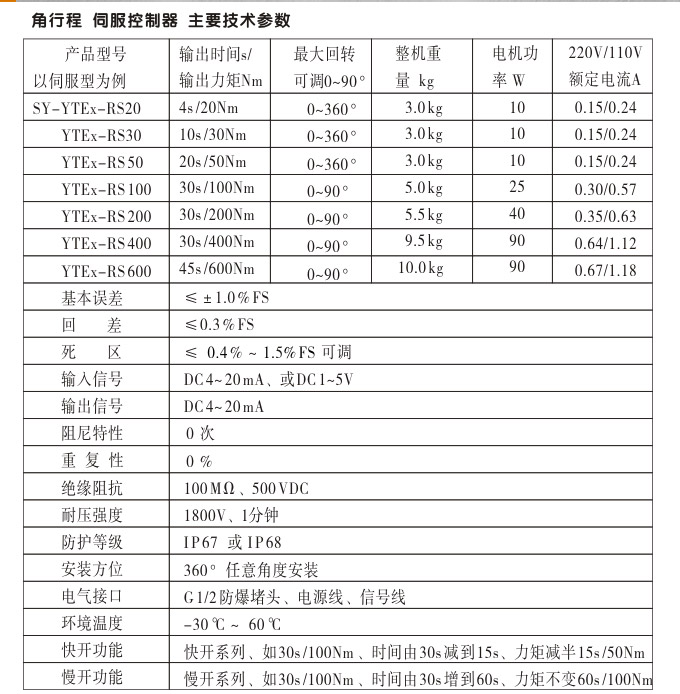 防爆電動球閥,YTEx-RS防爆電動調節(jié)球閥主要參數(shù)