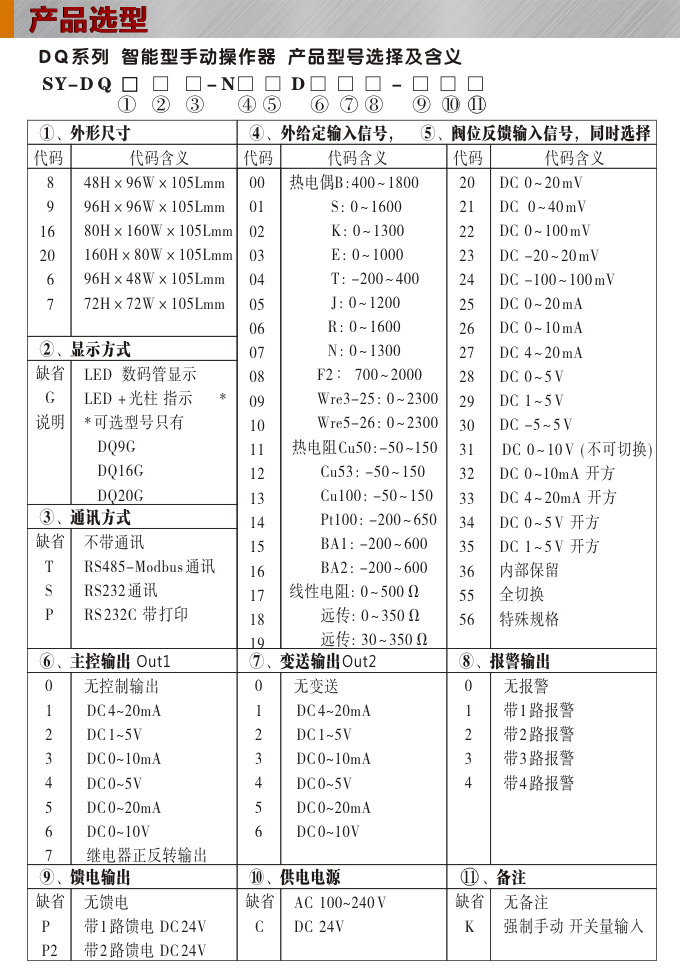 電動(dòng)操作器,DQ7智能手動(dòng)操作器,手操器選型圖