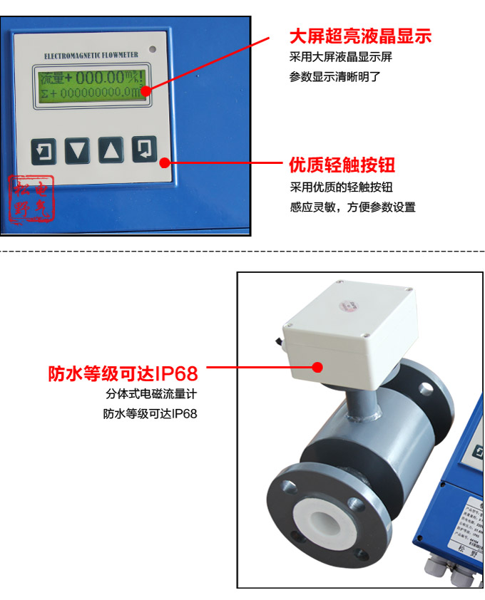 潛水型電磁流量計,YTFD分體式電磁流量計細節圖2