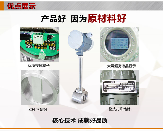 智能渦街流量計,YTFW插入式渦街流量計產品優點1