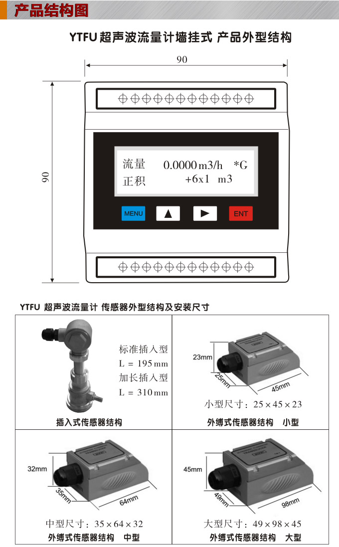 超聲波熱量表,YTFU外縛式超聲波熱量計結構圖