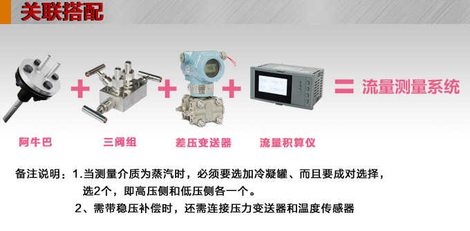 阿紐巴管,YTFA一體化阿紐巴流量計關聯搭配 阿紐巴管,YTFA一體化阿紐巴流量計關聯搭配