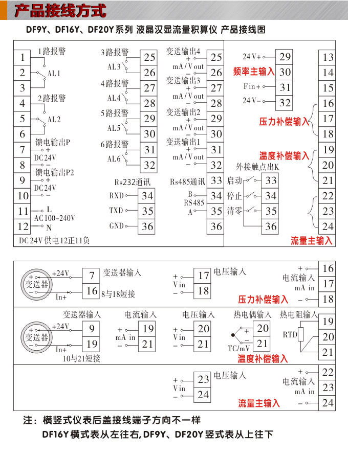 流量表,DF9Y液晶顯示流量表,流量積算控制儀接線圖 流量表,DF9Y液晶顯示流量表,流量積算控制儀接線圖