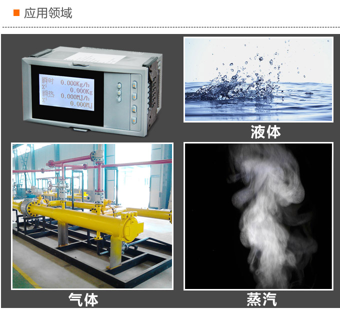 流量表,DF16Y液晶顯示流量表,流量積算控制儀應用領(lǐng)域