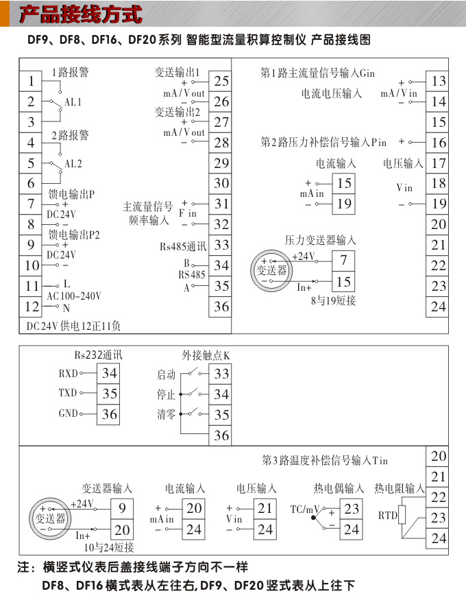 流量積算儀,DF9流量顯示表,流量積算控制儀接線圖 流量積算儀,DF9流量顯示表,流量積算控制儀接線圖