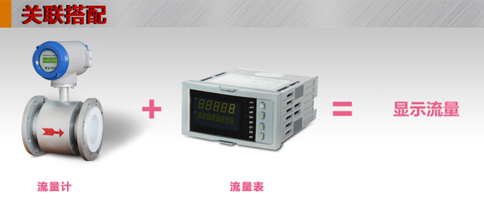 流量積算儀,DF16流量顯示表,流量積算控制儀關聯(lián)搭配 流量積算儀,DF16流量顯示表,流量積算控制儀關聯(lián)搭配