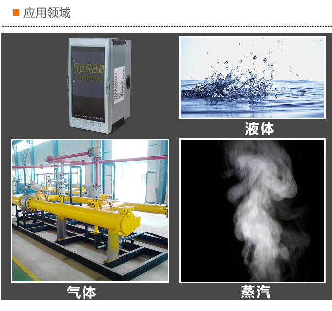 流量積算儀,DF20流量顯示表,流量積算控制儀應用領域
