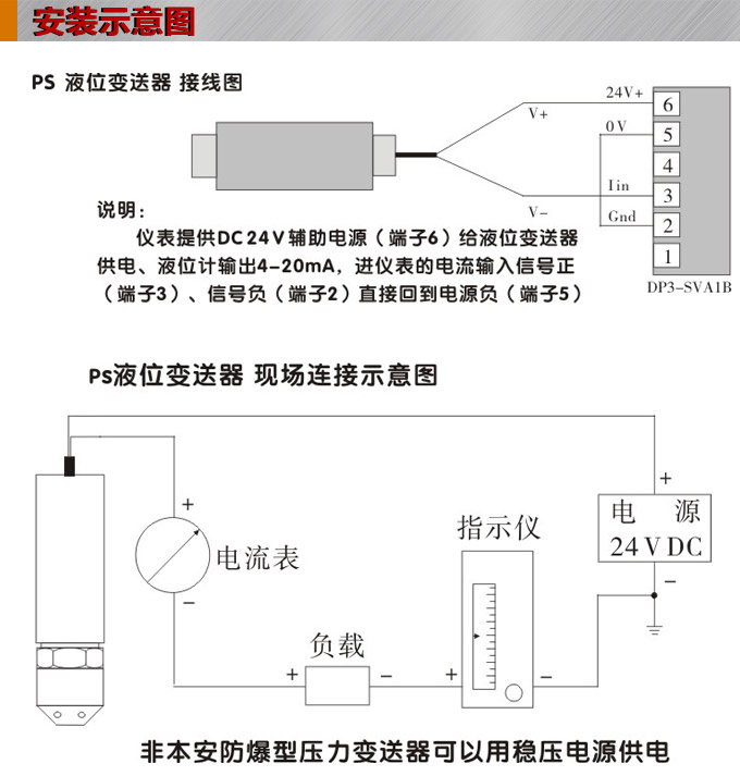 液位計,PS1300數顯投入式液位計安裝示意圖