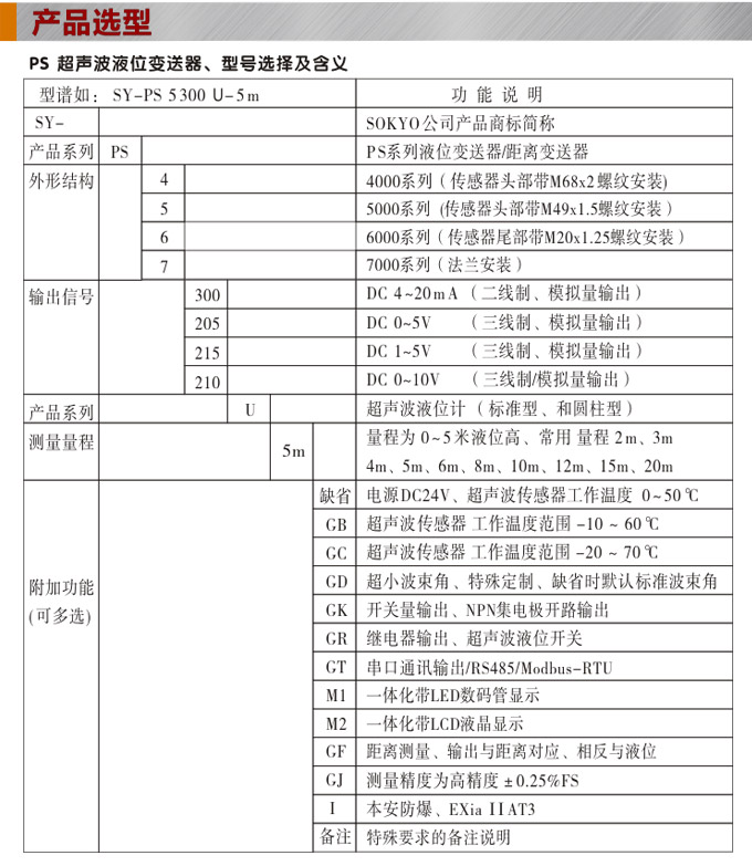 超聲波液位計,PS6300U超聲波距離變送器選型圖