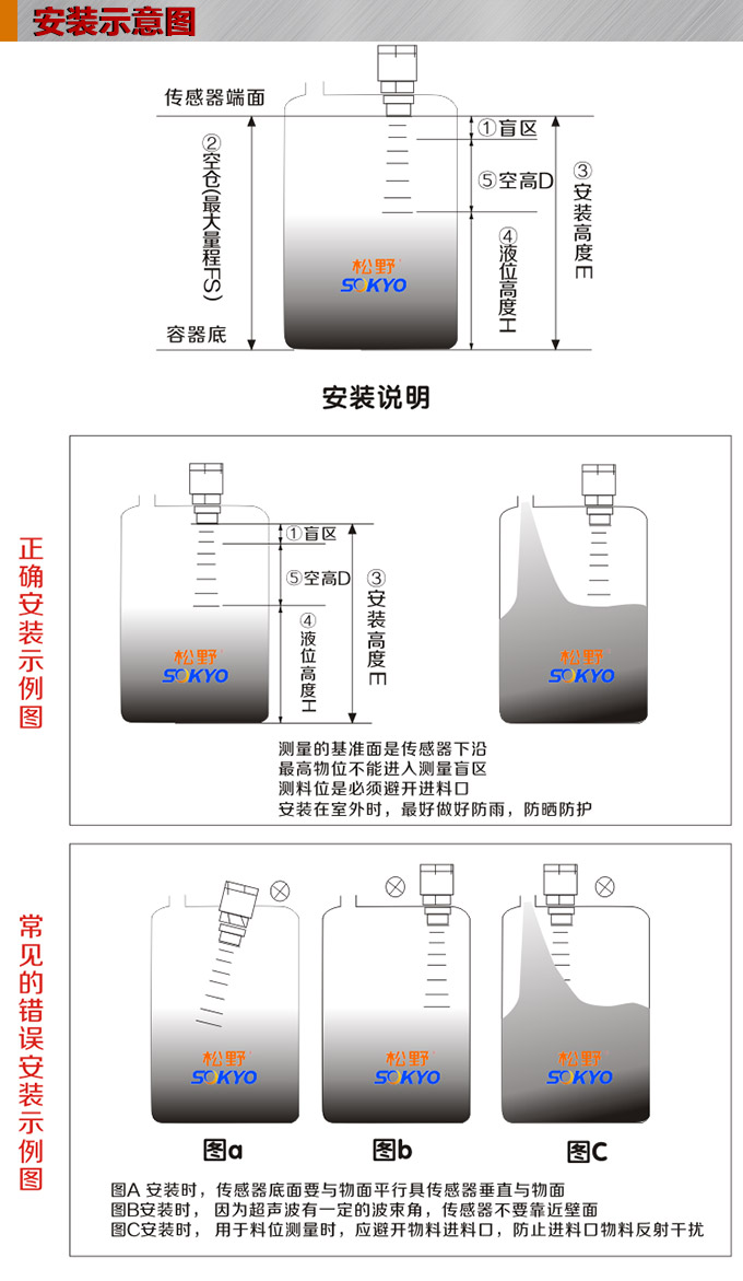 超聲波液位計,PS6300U超聲波距離變送器安裝示意圖