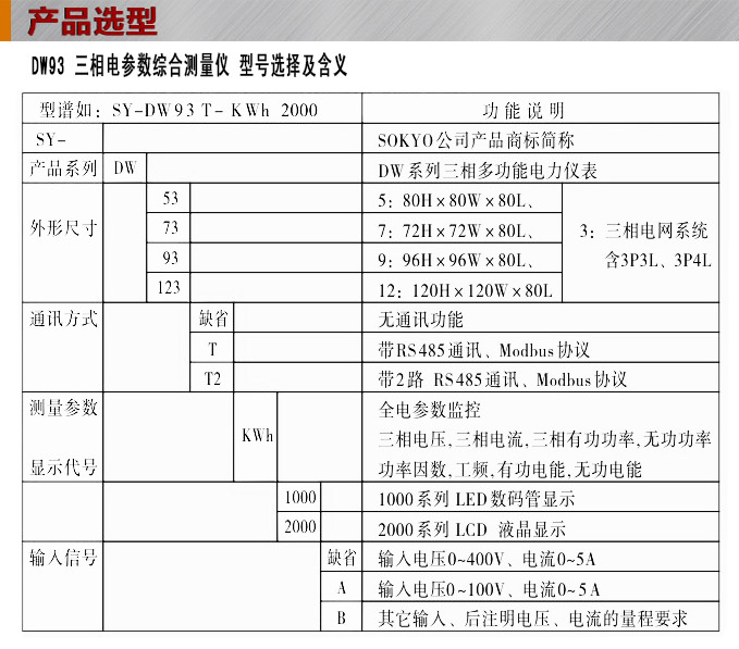 多功能電力監控儀,DW93-3000三相電流電壓組合儀表選型圖