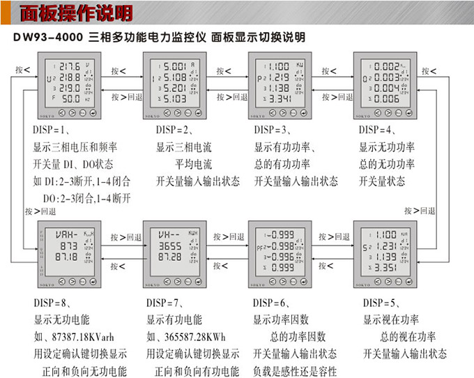 多功能電力儀表,DW123-4000網絡電力儀表面板操作說明