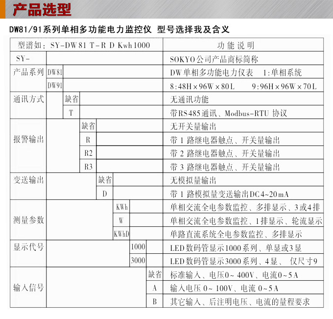 智能直流電壓表,DW81-P單相電力監控儀選型圖