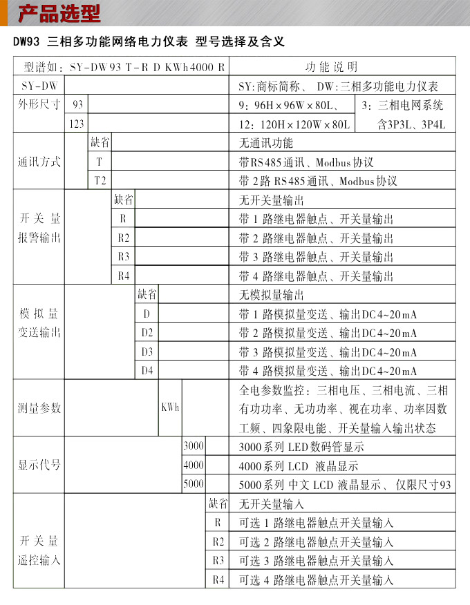 多功能電力監控儀,DW123-3000三相電流電壓組合儀表選型圖