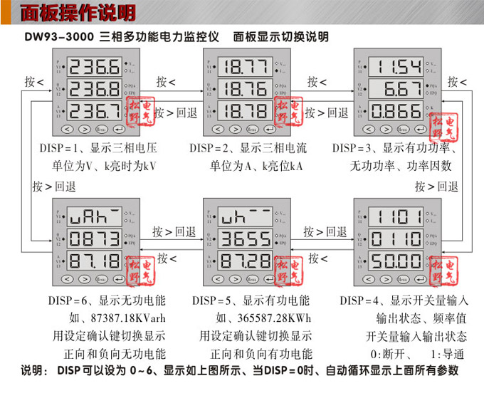 多功能電力監控儀,DW93-3000三相電流電壓組合儀表面板操作說明